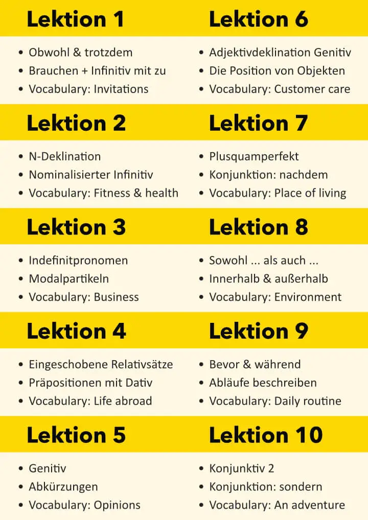 German B1.1 online course