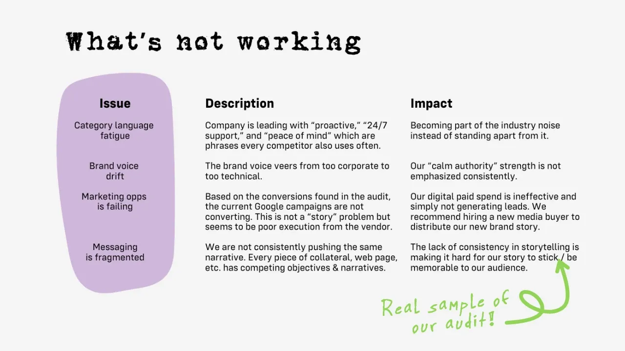 Example of story discovery audit