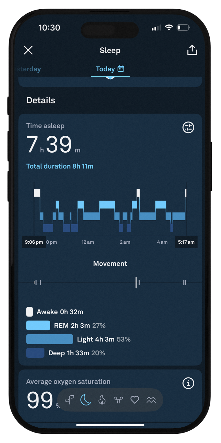 Sleep tracking screen