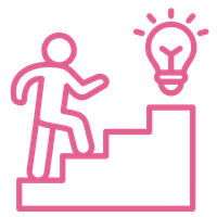Icon representing the structured journey from basic training to full EMDRIA certification.