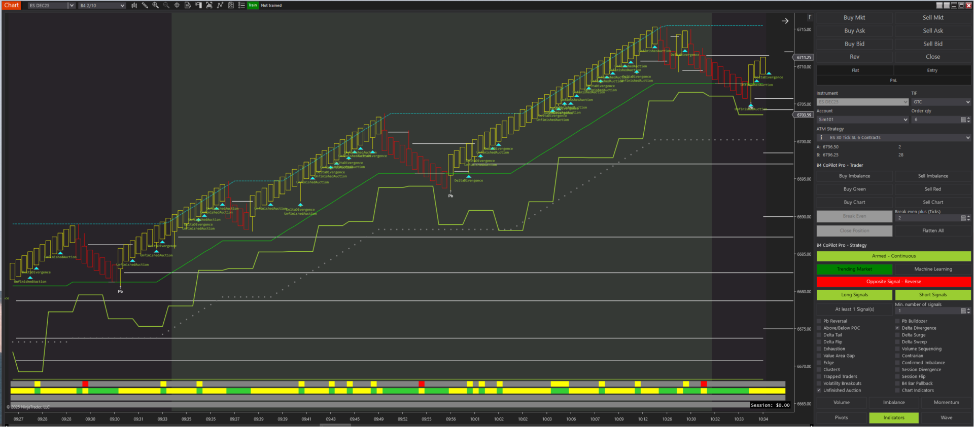 Image of B4 CoPilot Pro V6, advanced automated order flow assistant with Level 2 data, machine learning, and risk management for NinjaTrader