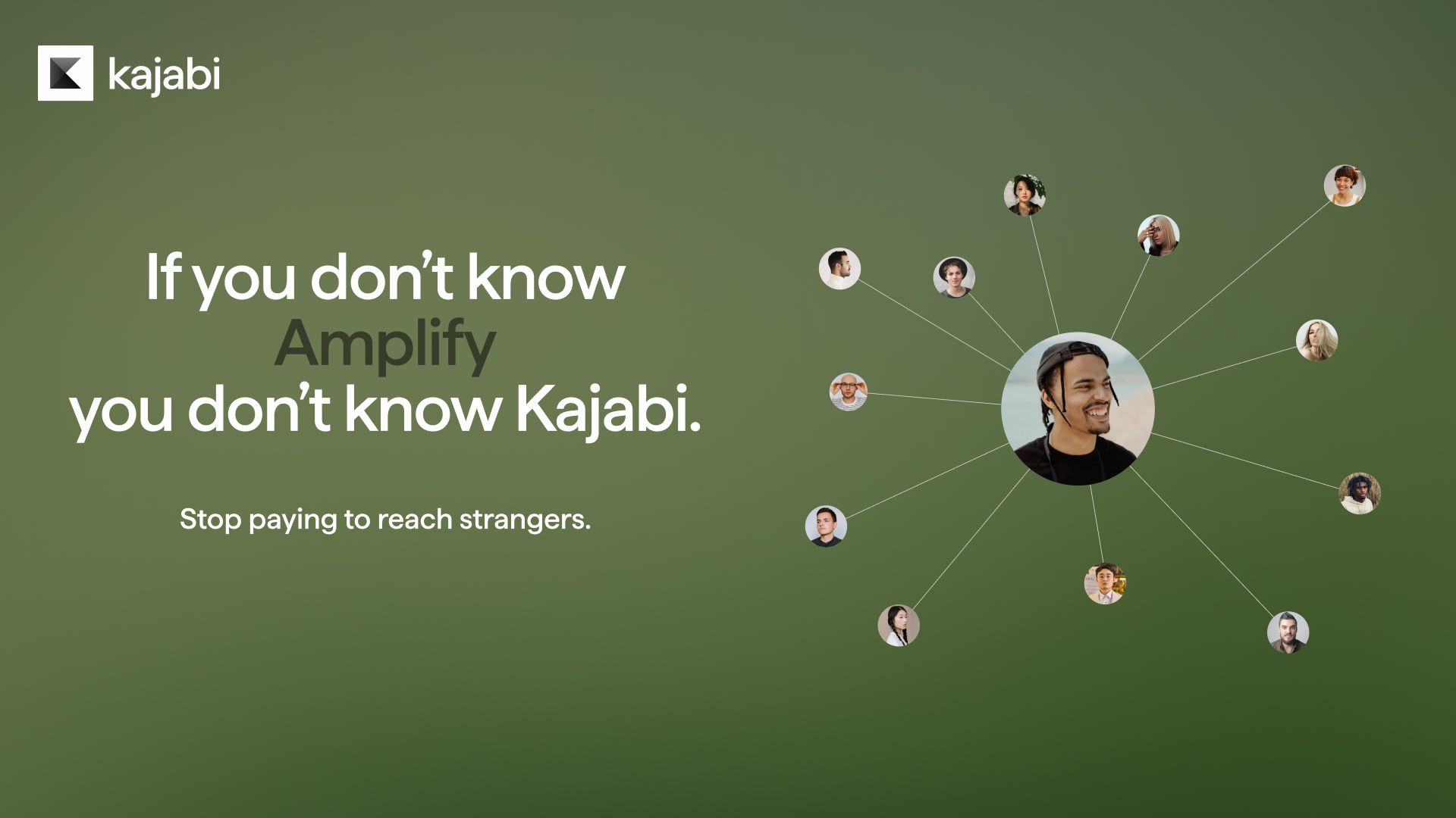 Kajabi Amplify product preview