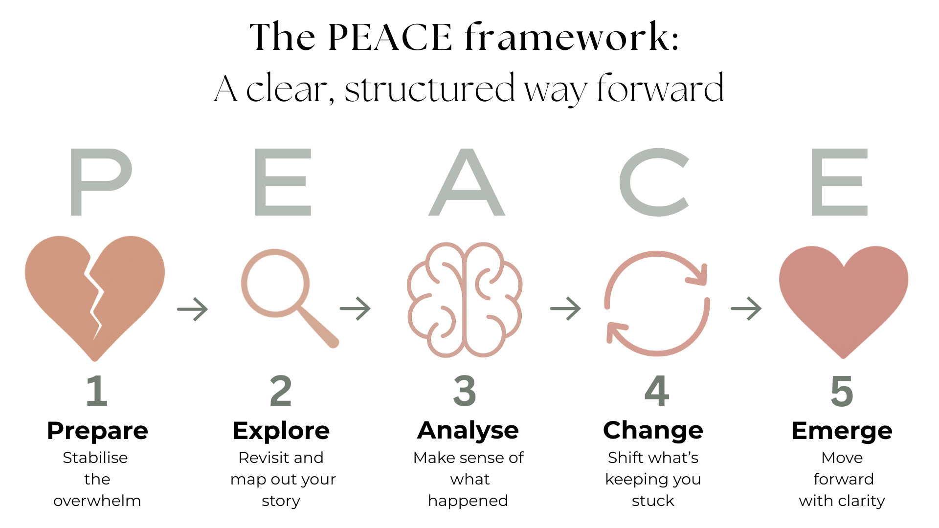 A man walking away from a woman who is upset and sad, implying separation, breakup or divorce