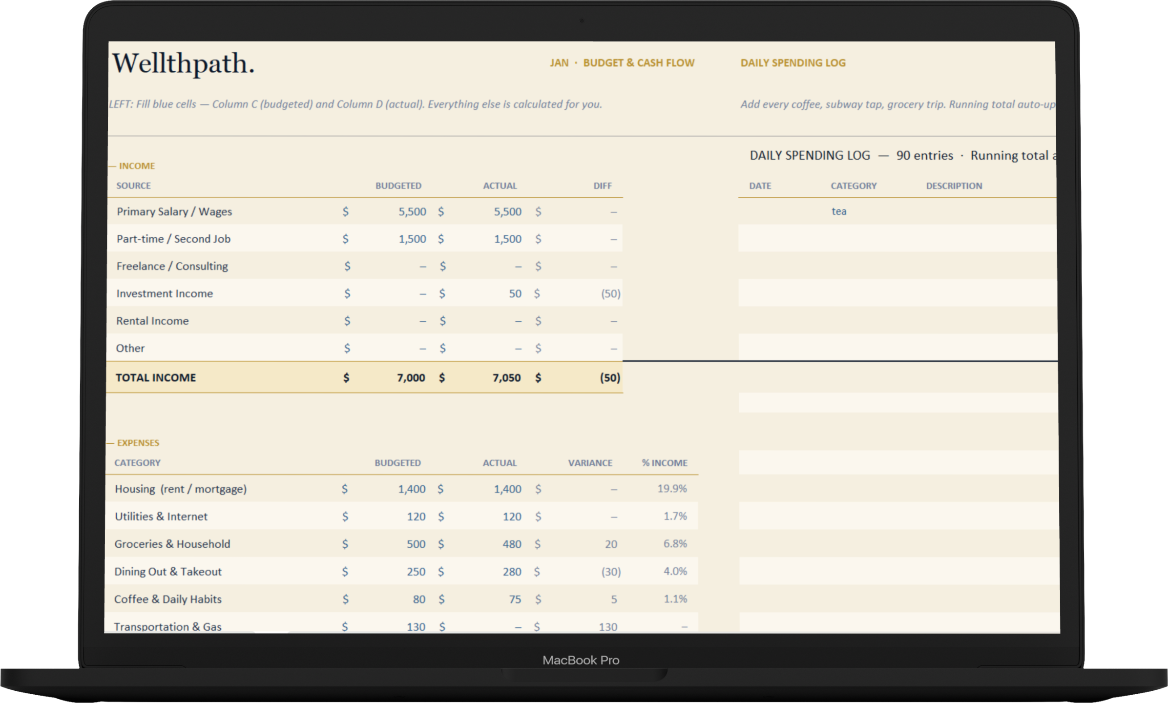Budget Planner Pro spreadsheet shown on a MacBook Pro — January budget and cash flow view with income and expense tables