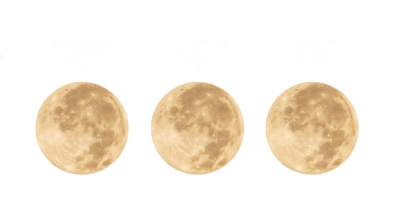 Sophie, founder of Embodied Sacred Feminine Wisdom, standing in black yoga clothes with hands on her head.