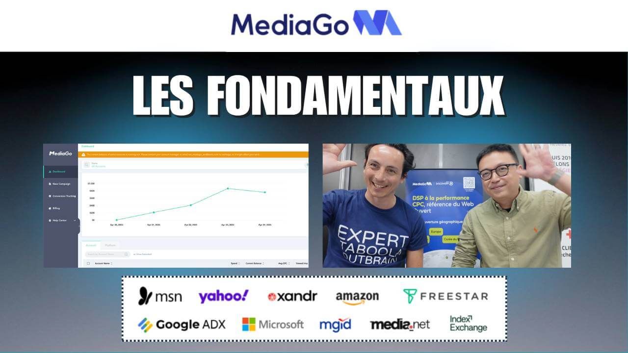 Apprendre les fondamentaux de MediaGo avec Formation Native Ads.