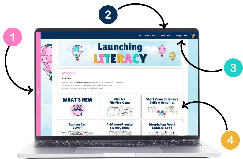 diagram of Launching Literacy homepage for members