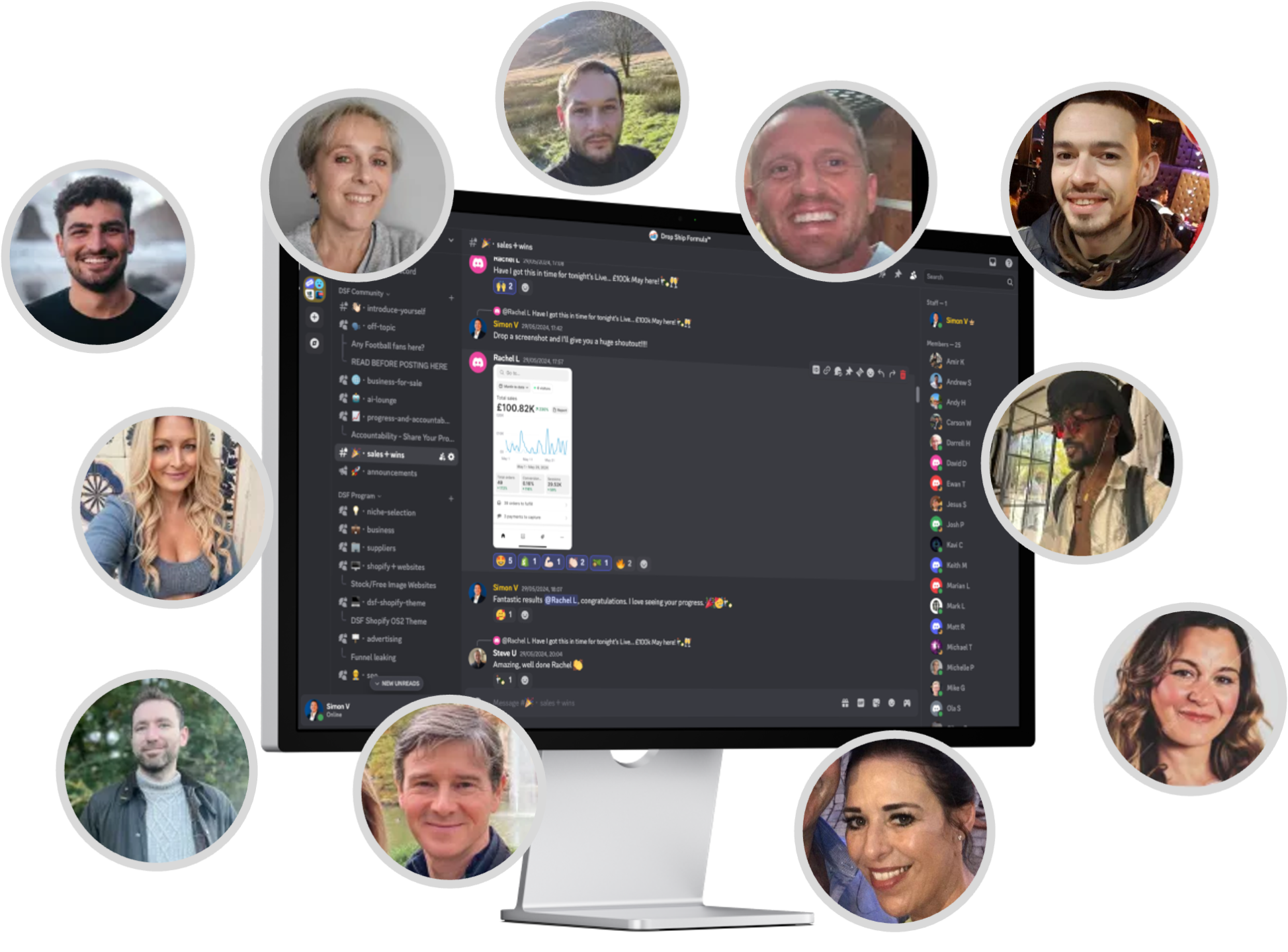 Image of the Drop Ship Formula members-only community surrounded by members' icons with members' faces