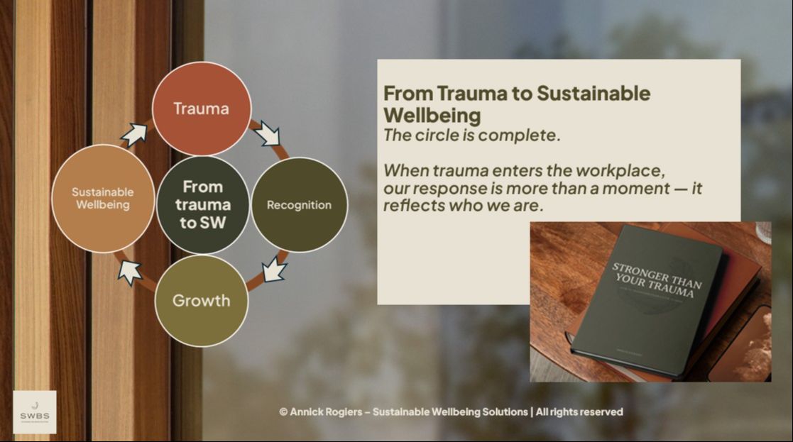Supporting trauma recovery and transformation through coaching and structured guidance