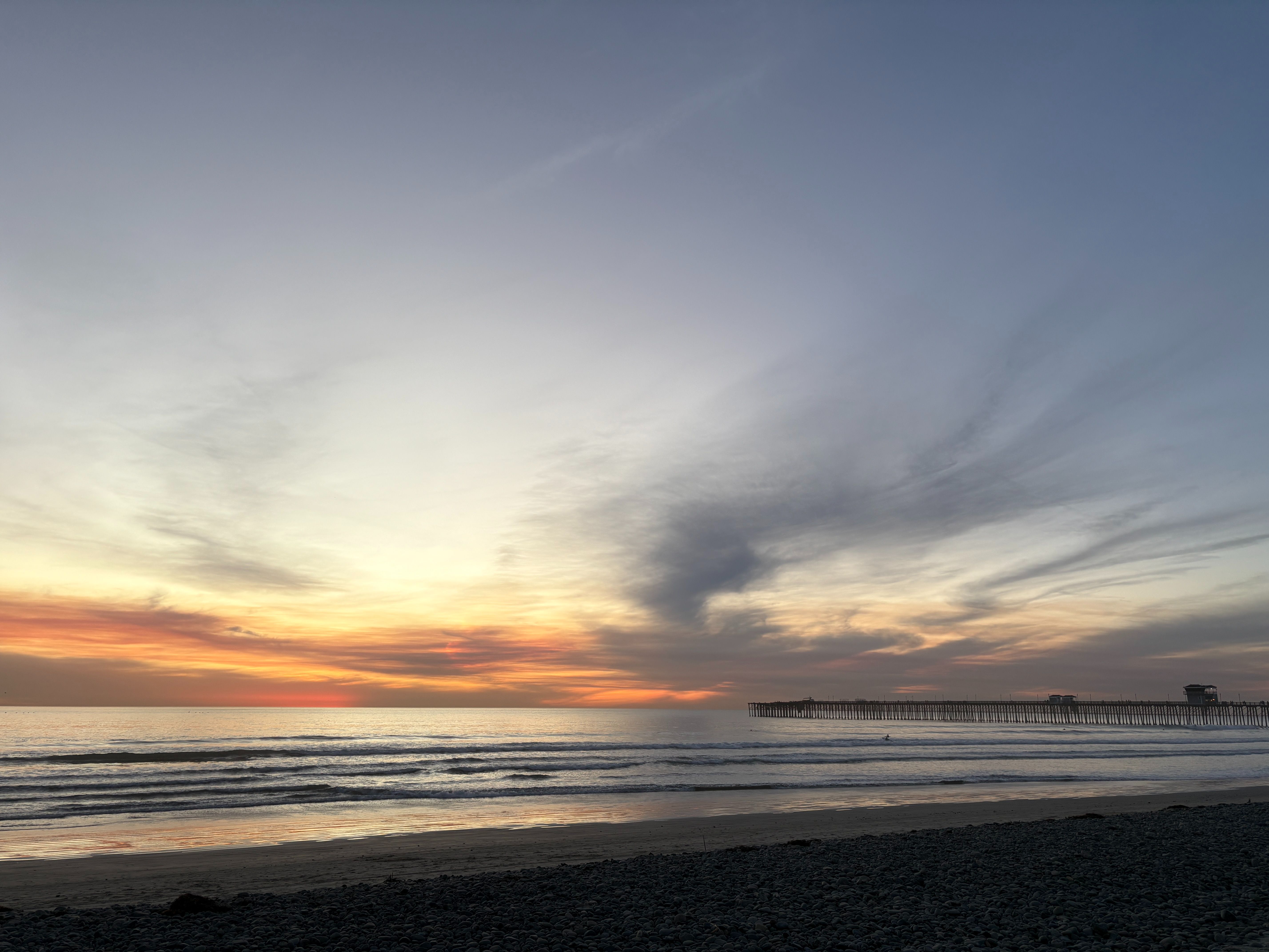 January 22, 2025 sunset