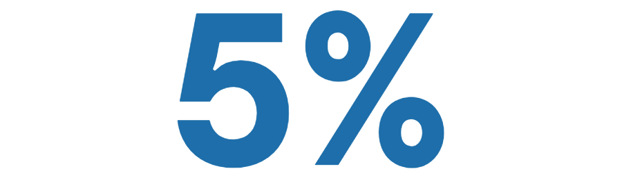 Vitenskaplig artikkel på H2O2 tåke mot listeria publisert i 2019