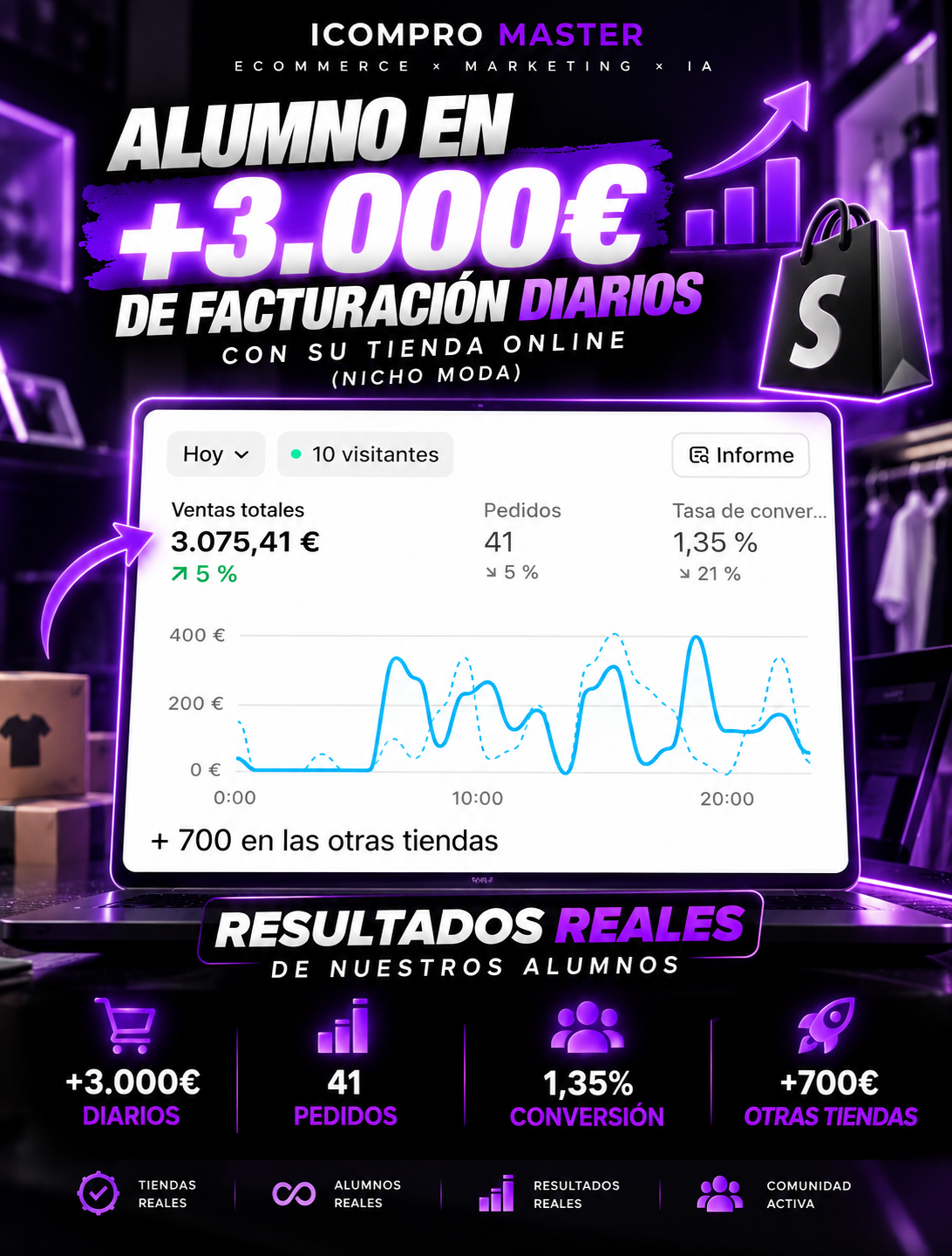 Testimonio real de alumno 4