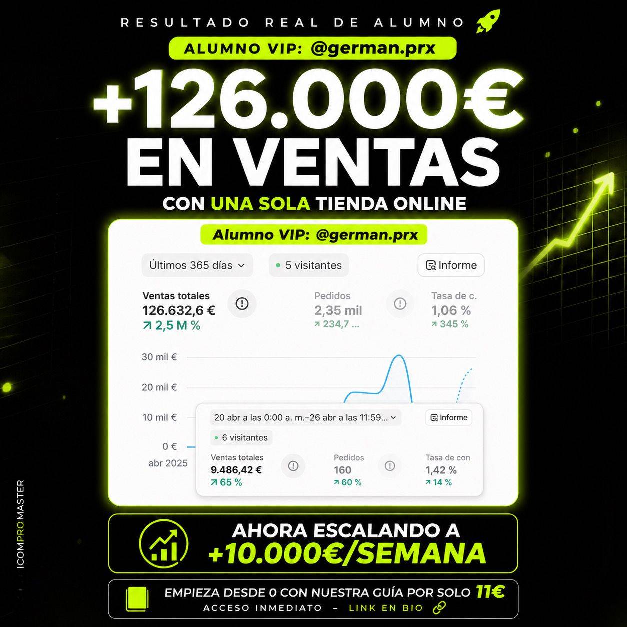 Testimonio real de alumno 2