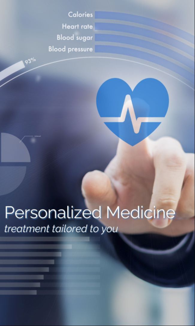 In Depth Lab Testing - Discover Personalized Medicine and treatment tailored to you 