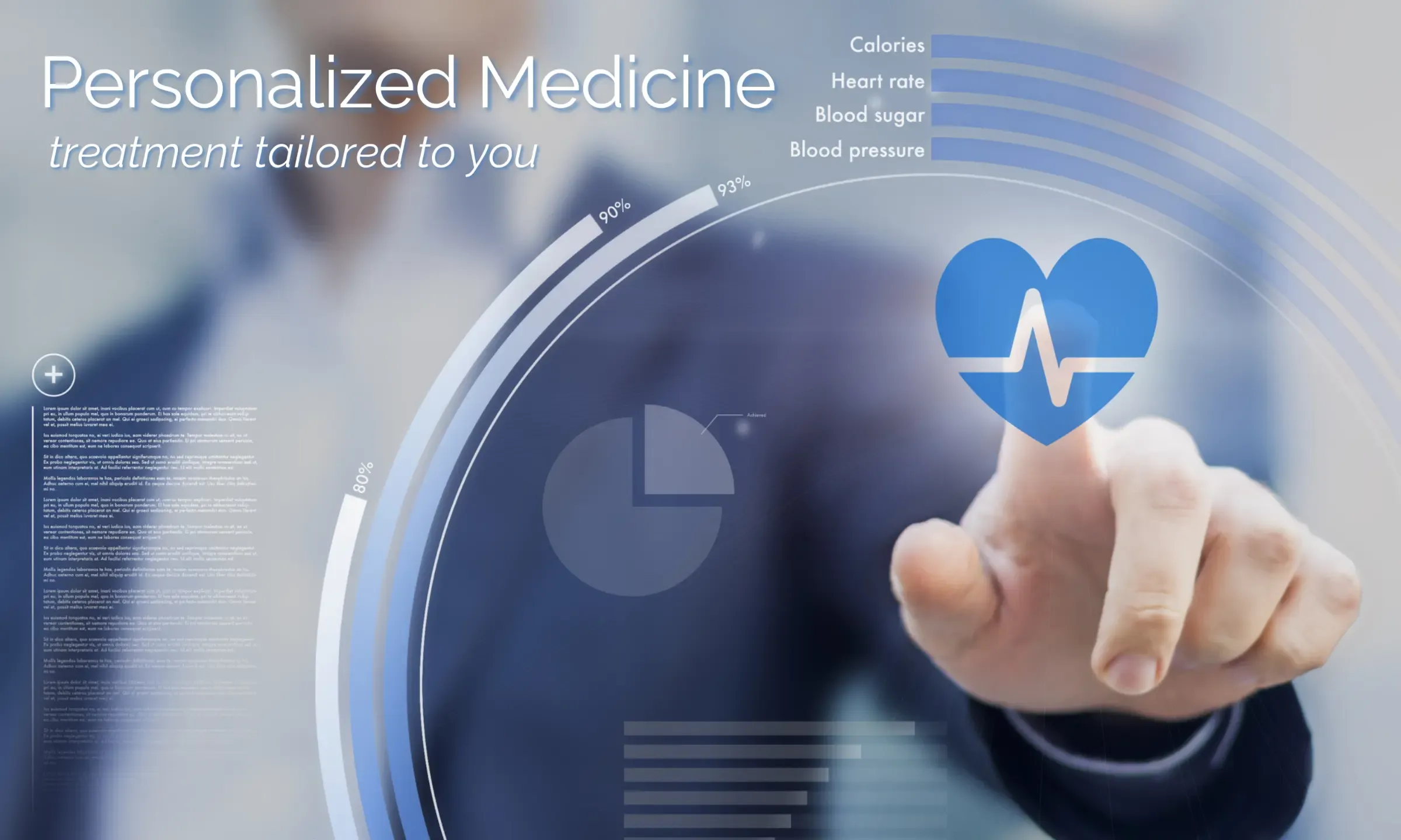 Personalized Medicine (picture of graphs)