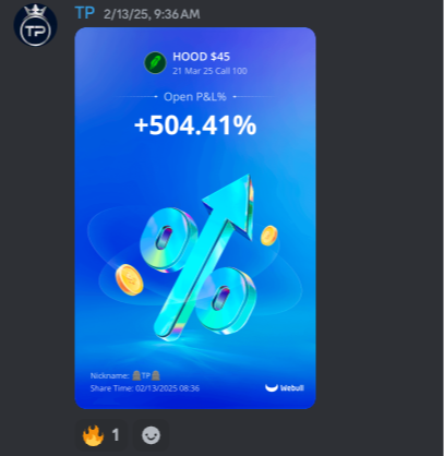 Options Trading Profit Screenshot From Moh Suri's Mentorship Student