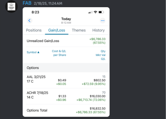 Options Trading Profit Screenshot From Moh Suri's Mentorship Student