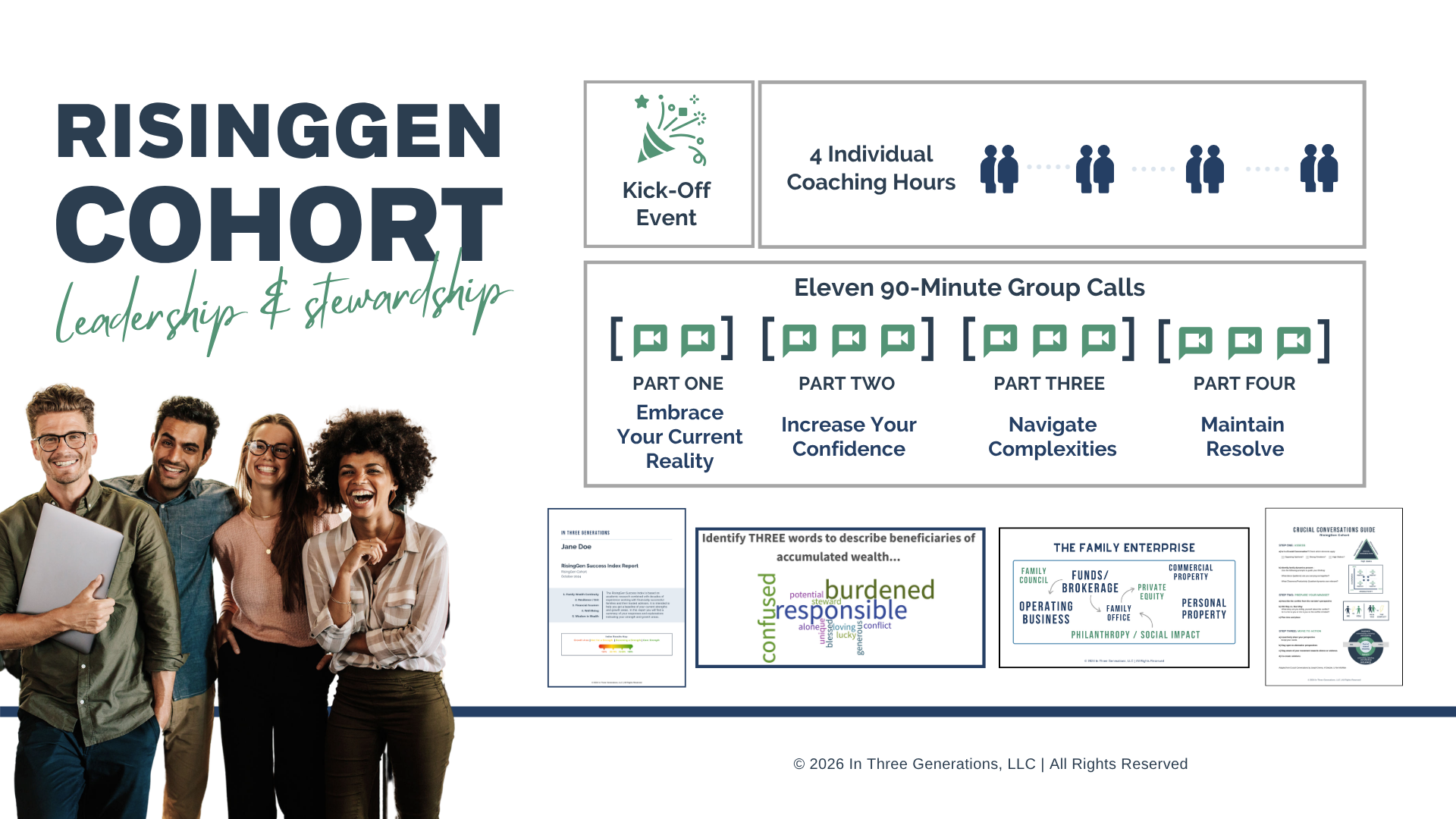 risinggen education peer group for young adults from successful families