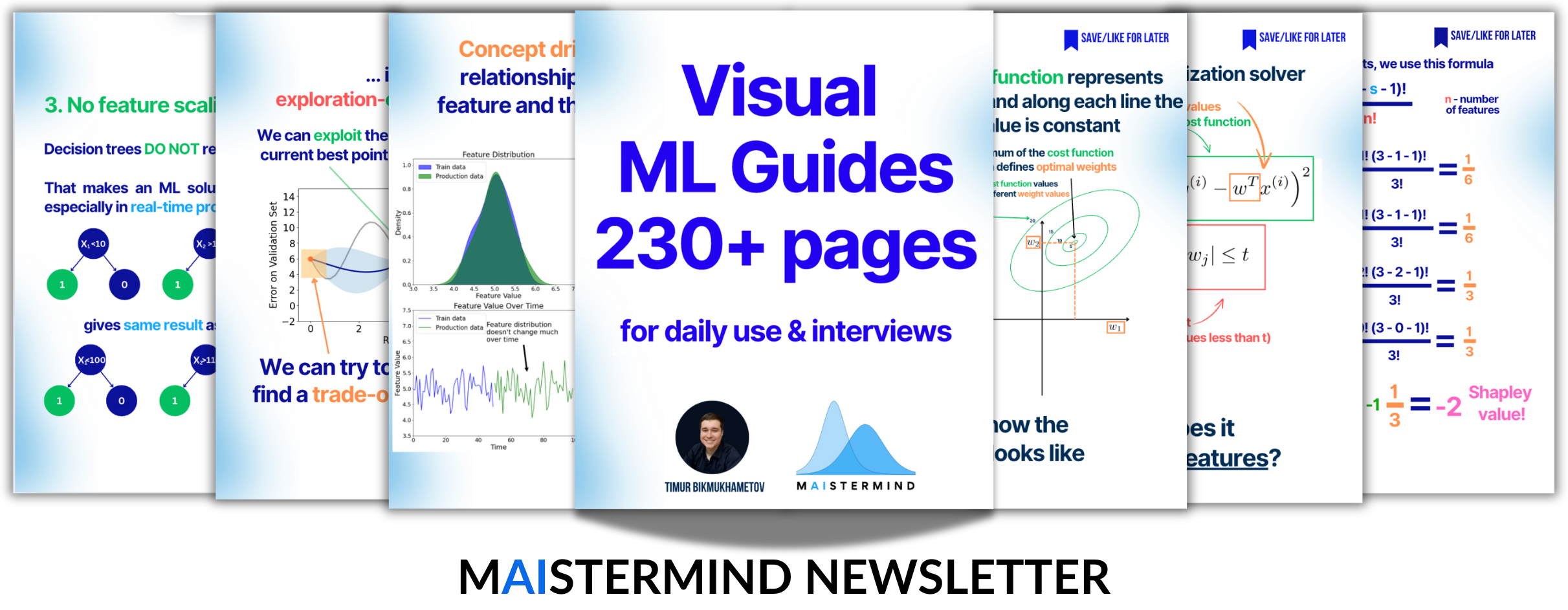 MAIstermind Newsletter Maistermind newsletter