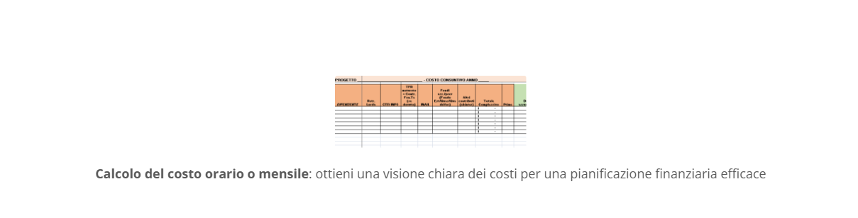Calcolo del costo orario