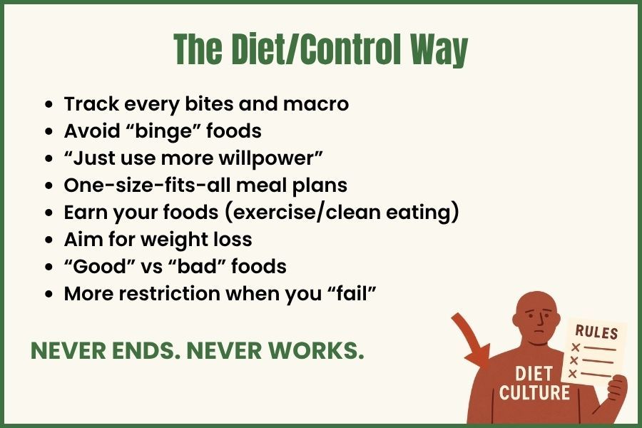 The diet control way to stop binge eating - never end. never works