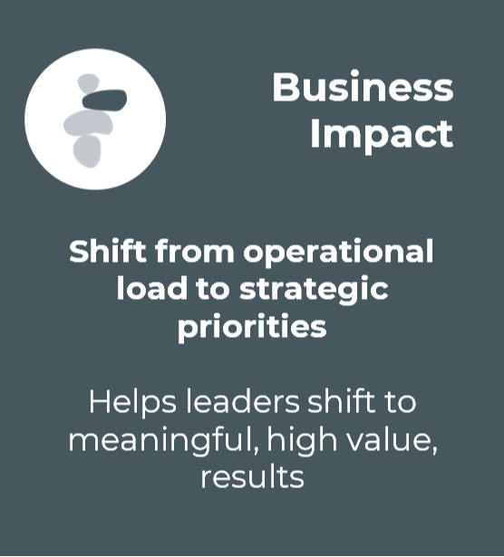 NewlandRock - Business Impact