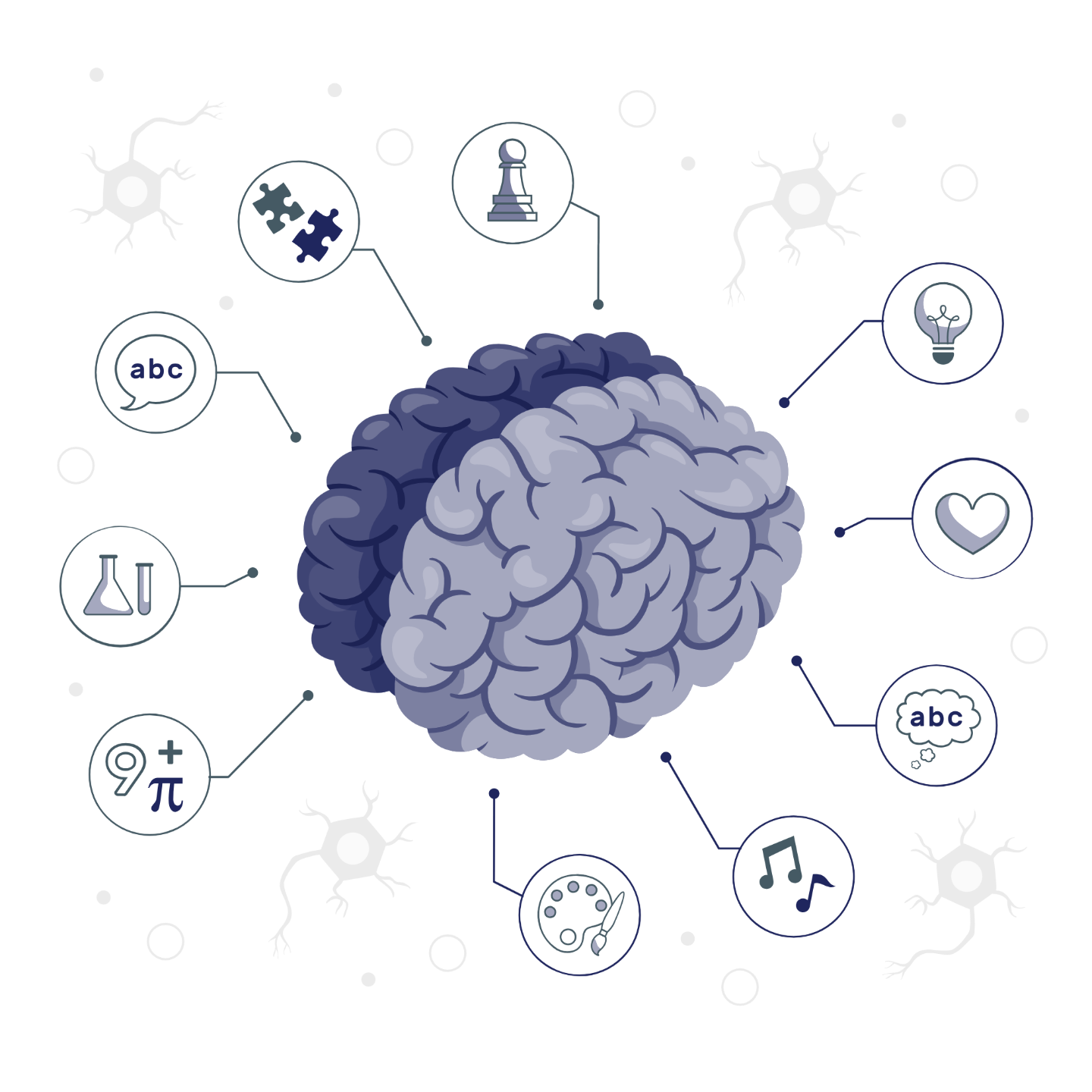 Brain Neural Network