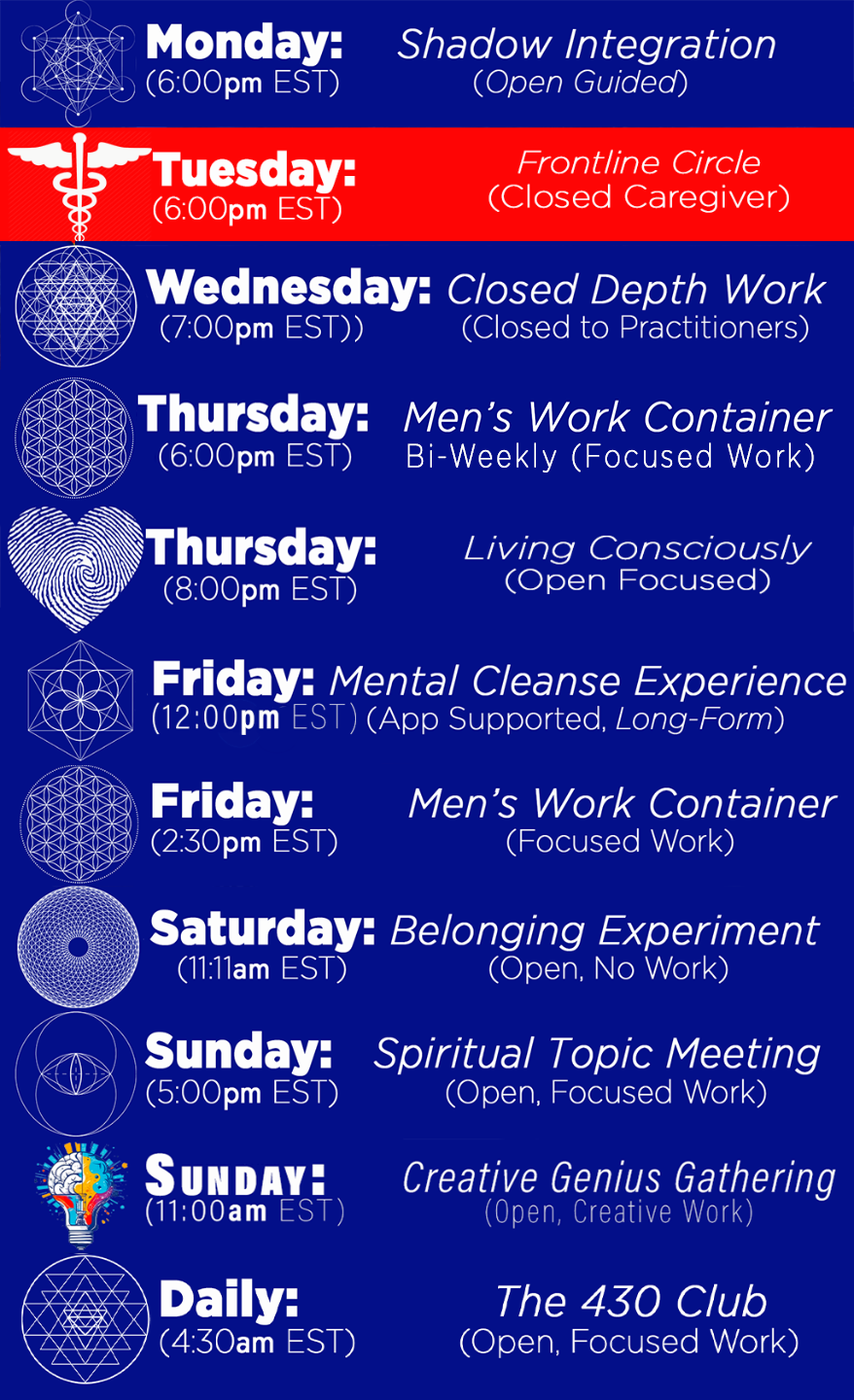 Integration Support Groups (Igroup list)
