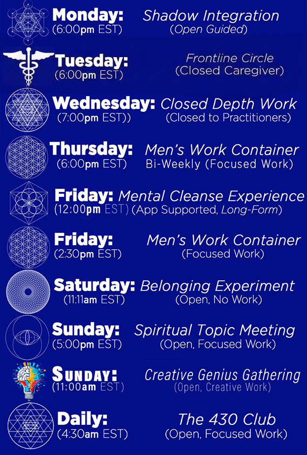 Integration Support Groups (Igroup list)