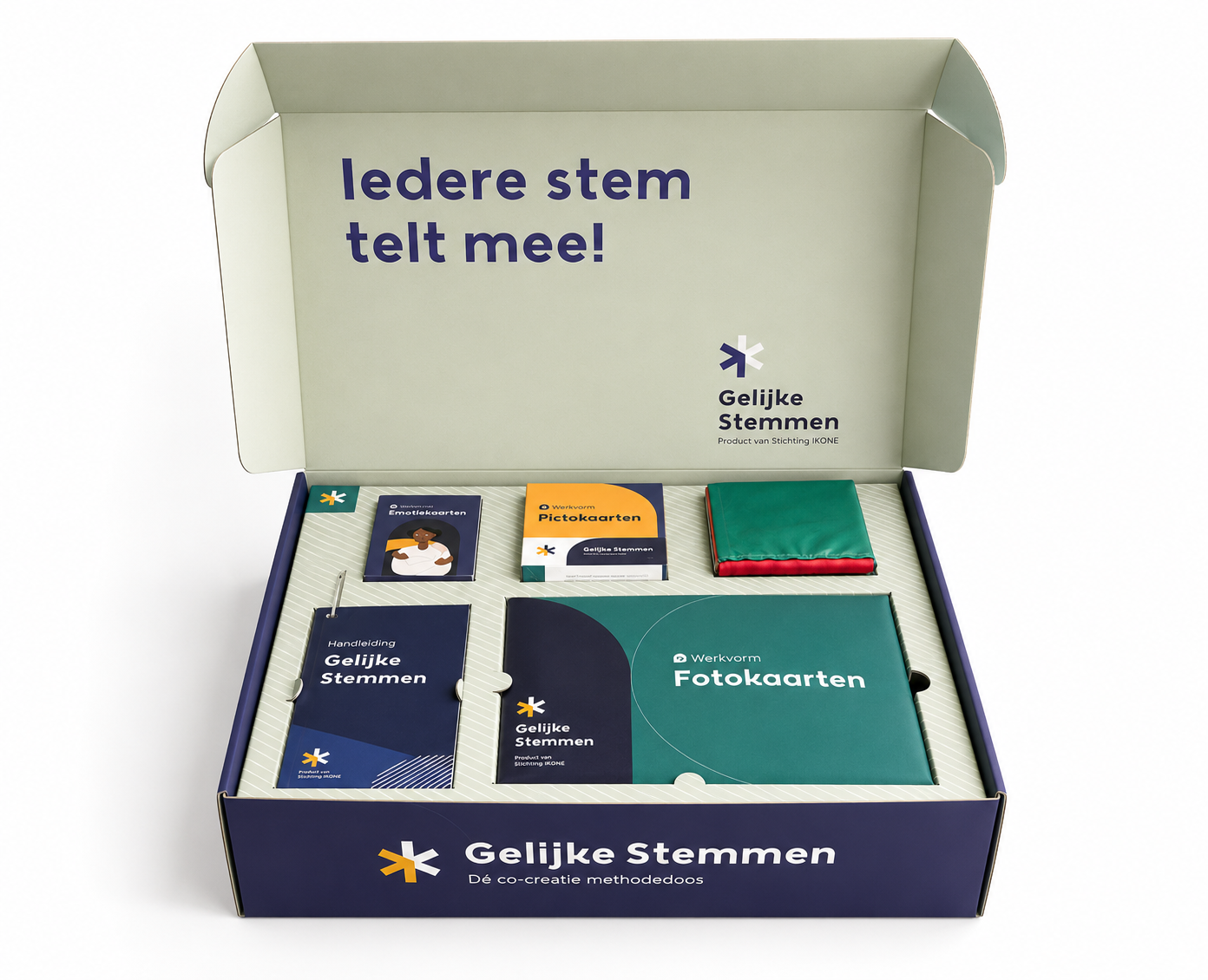 Je ziet hier een geopende co-creatie methode doos met daarin alle werkvormen. 