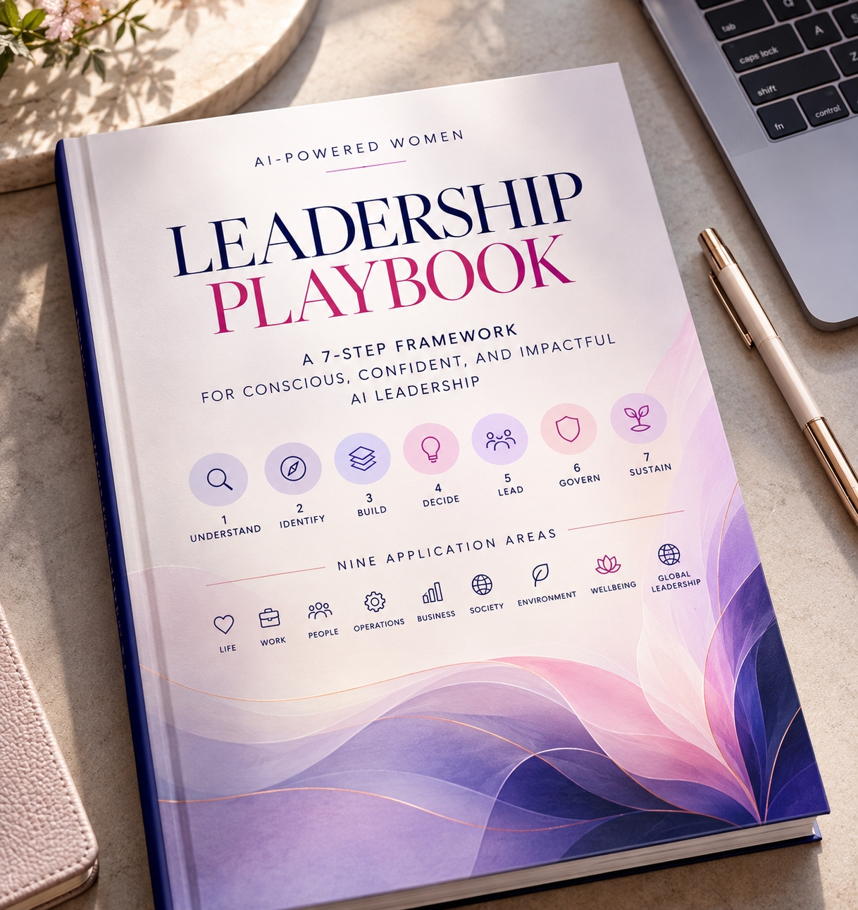 AI-Powered Women Leadership Playbook