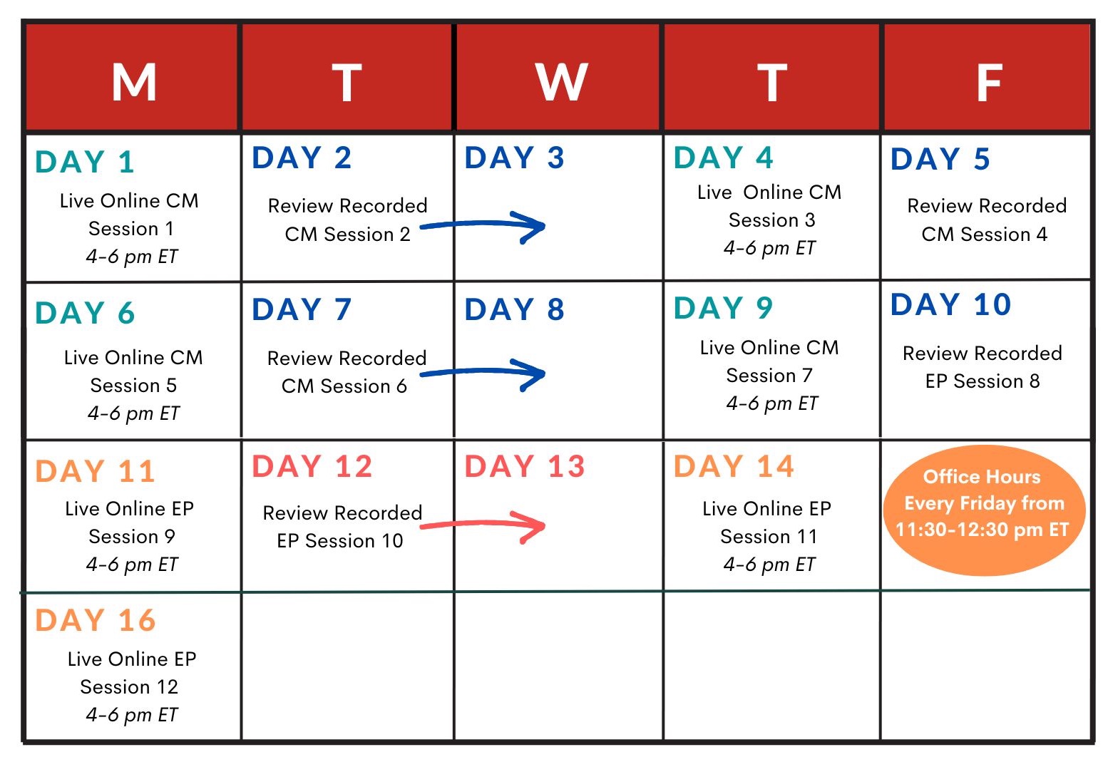 READY, Set, Change! Training Schedule