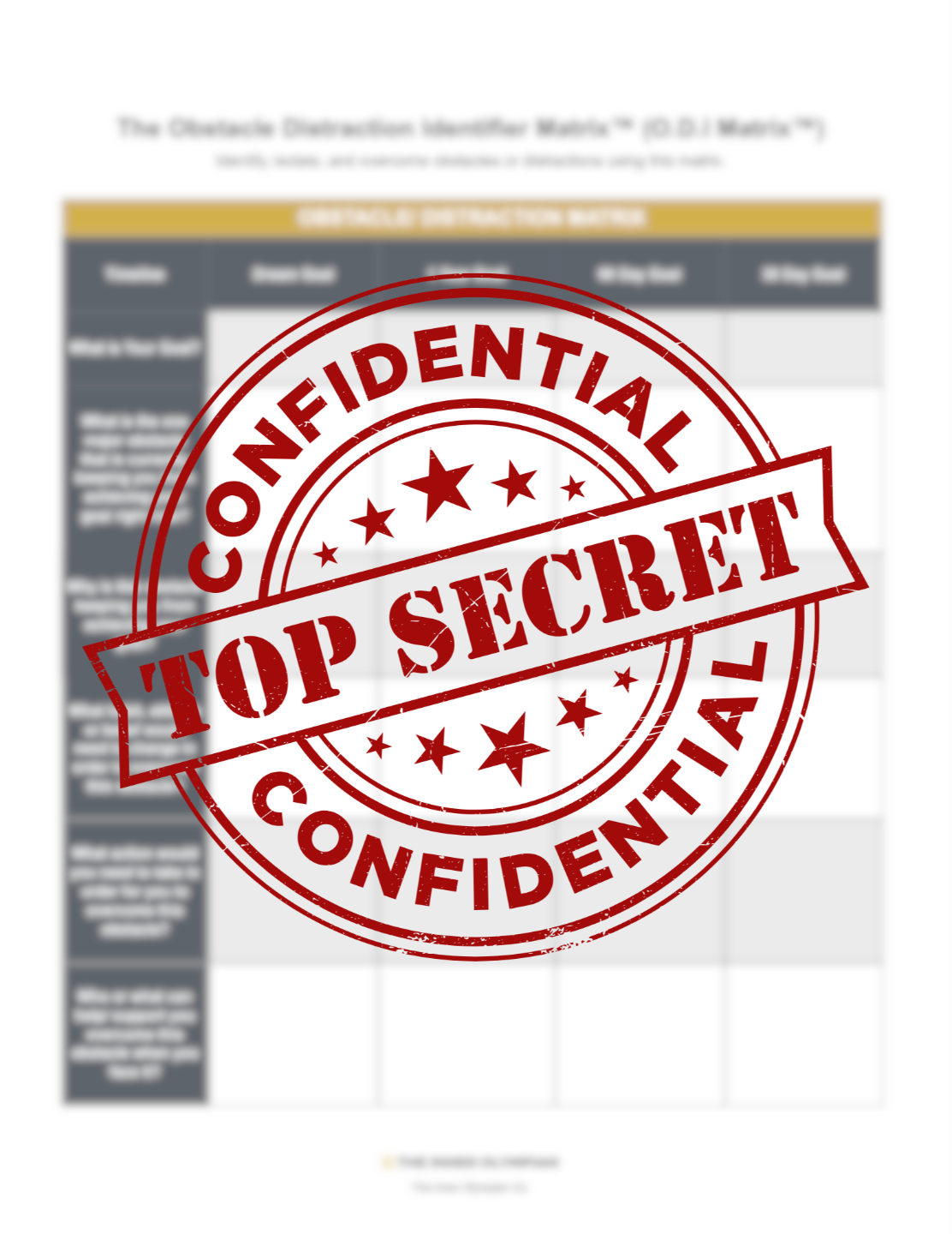 Download the Obstacle‑Distraction Identifier Matrix™ and turn hidden obstacles into unstoppable momentum within minutes.