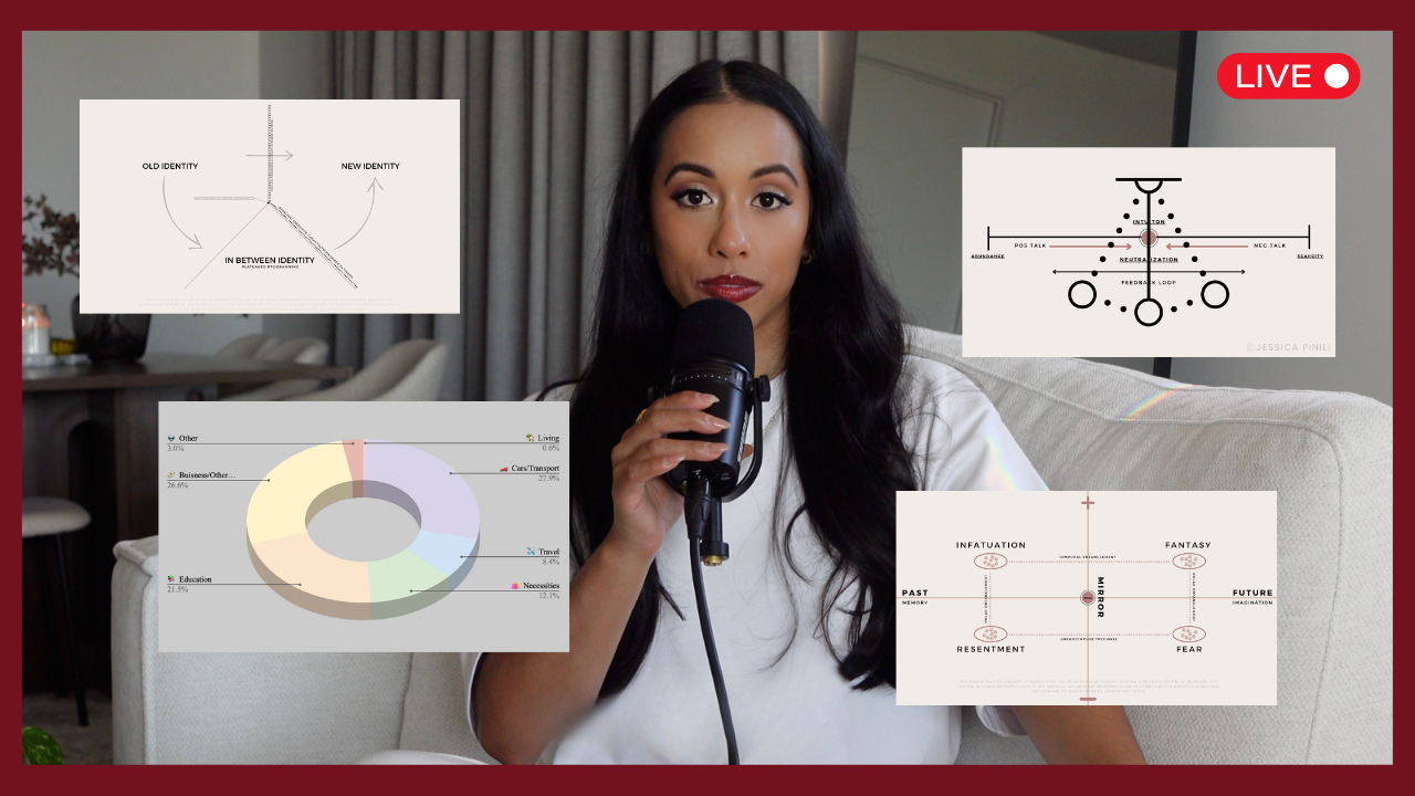 Bi-Weekly Subconscious Mastery Call