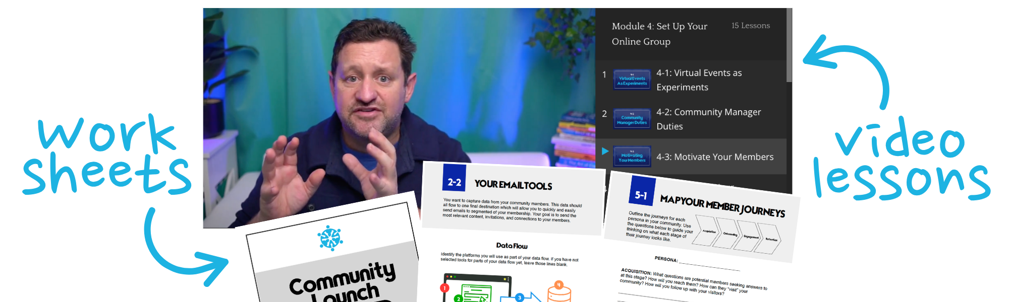 Worksheets and video lessons