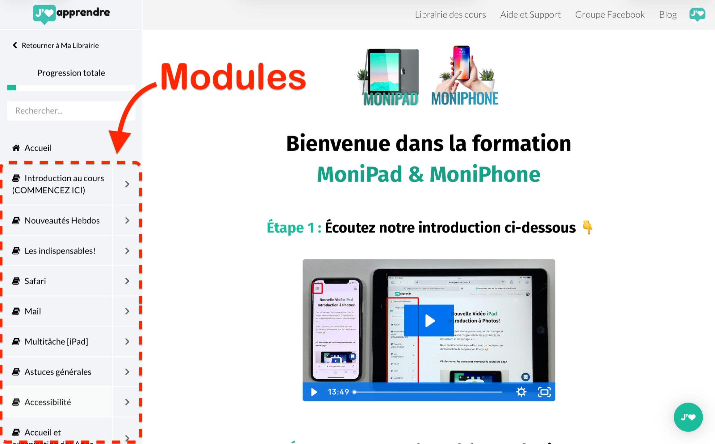 Les modules d'une formation