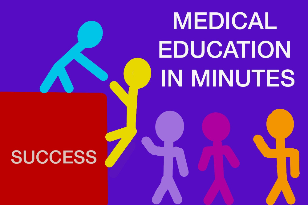 Medical Education in Minutes