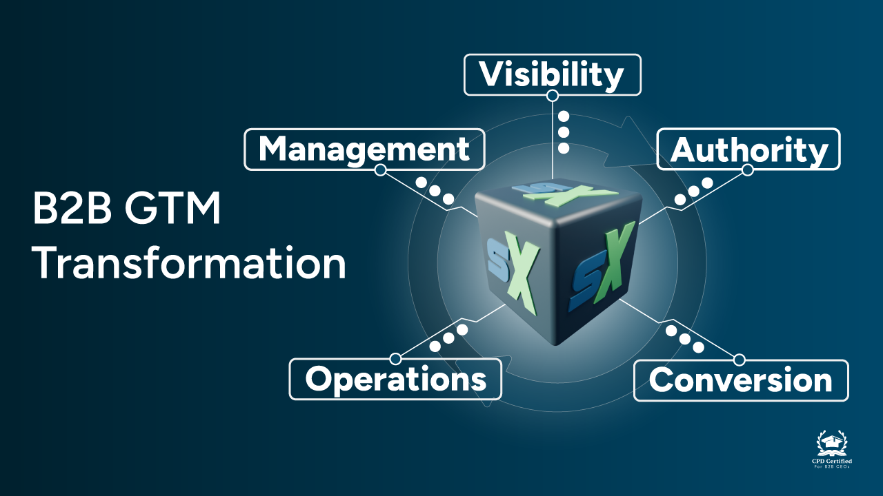Old GTM vs New infographic