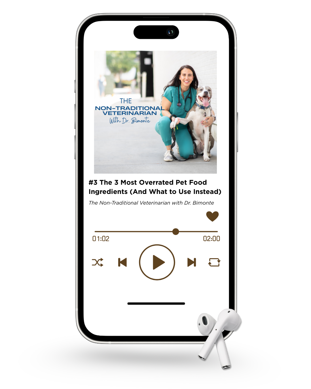 custom consultation for dog owners on their dogs health and food, so their dog can be healthier and live longer