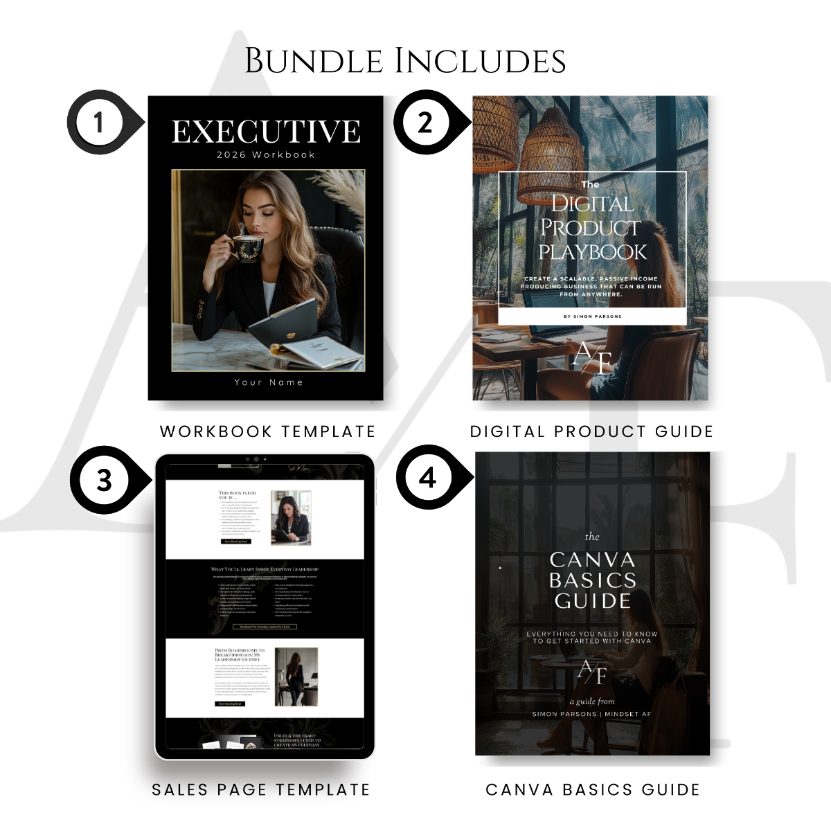 Bundle includes Ebook, Guide, Sales Page & Canva Basics Guide