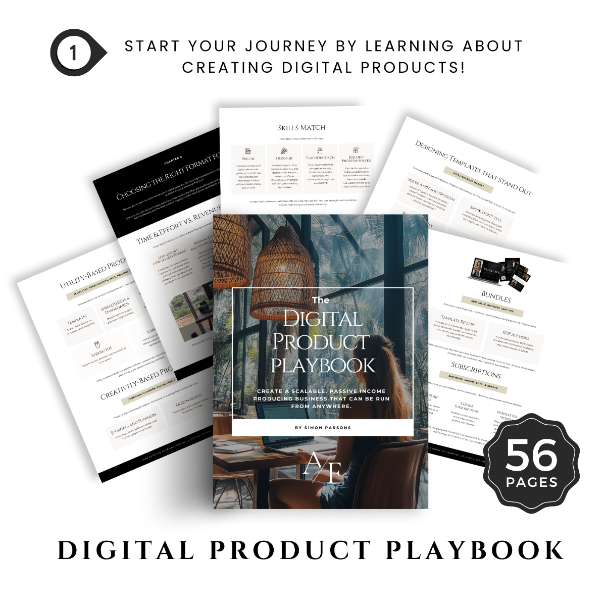 Digital Product Playbook cover and inside pages showing lessons on building scalable passive income businesses with modern, minimalist Canva layouts