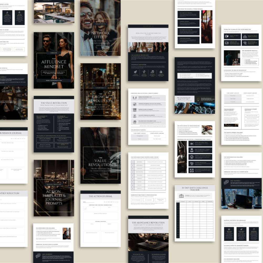Preview of Affluence Mindset Canva template showing all professionally designed e-book pages for coaches, consultants, and course creators