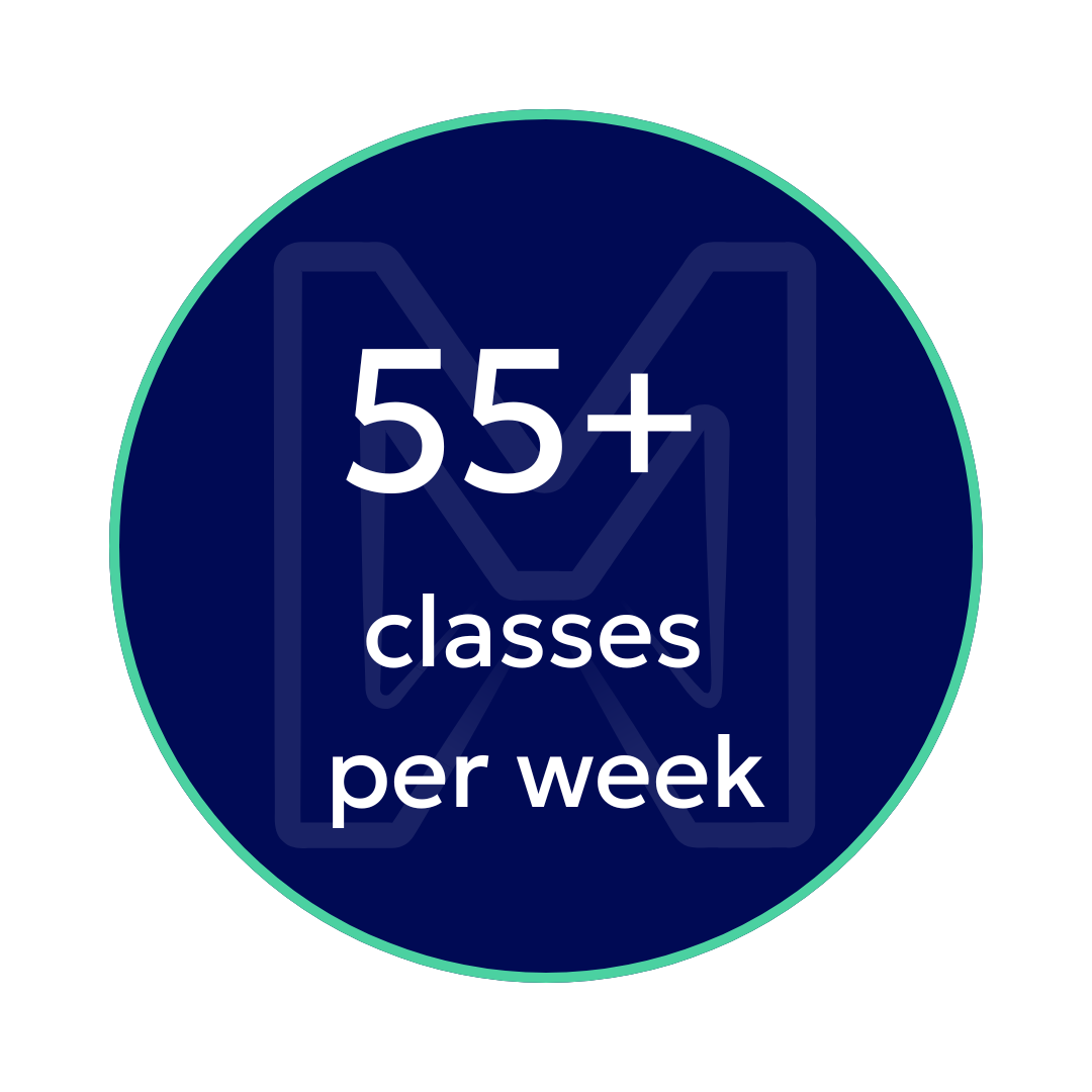 Masters Program offers 40+ Classes per Week
