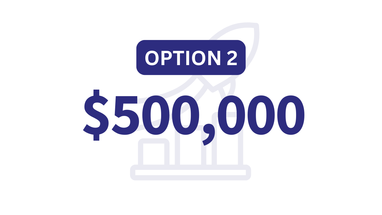 Option 2: $300K