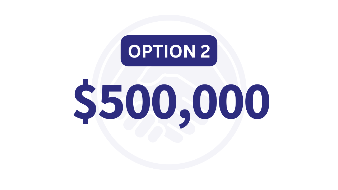 Option 2: $300K