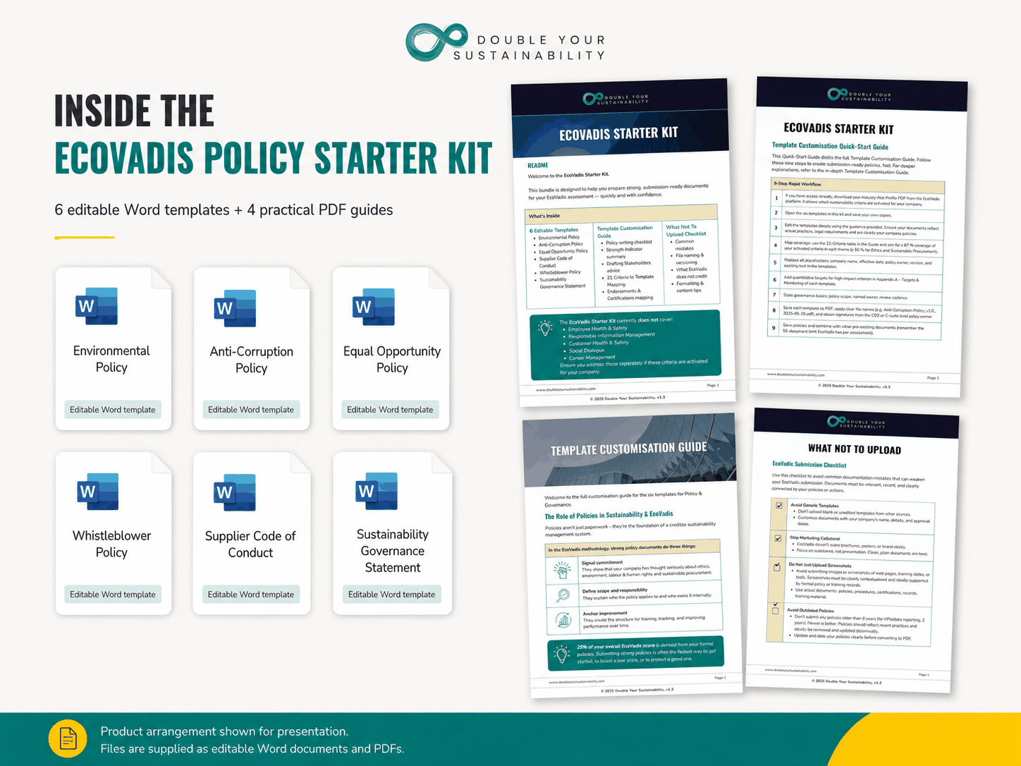 Six editable EcoVadis policy templates and four practical PDF guides included in the EcoVadis Policy Starter Kit