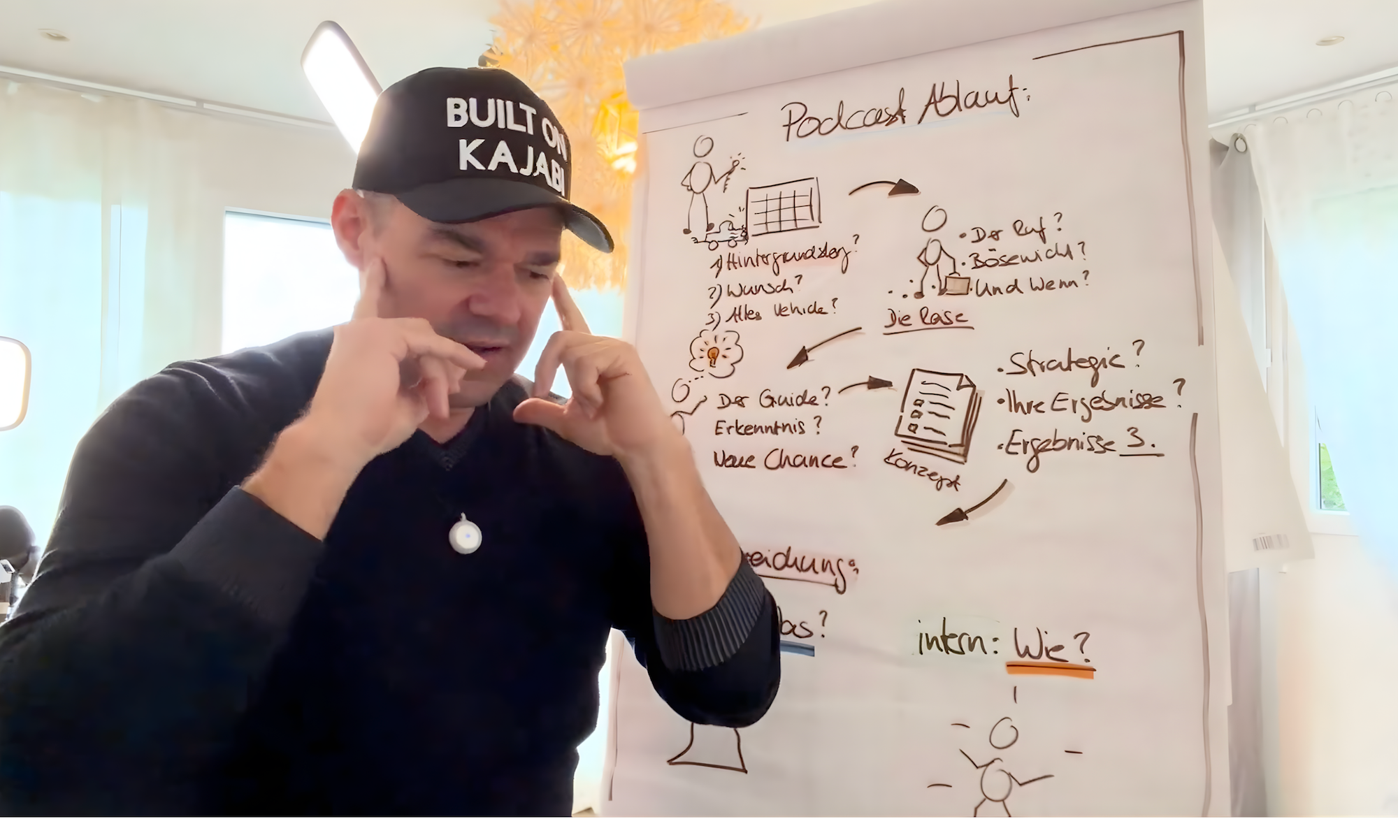 Alex Hurschler der Business Profiler für Automatisiertes Einkommen. Sein Flagship Programm: Business Kompass Ai. Wo du lernst wie du ein Passives Einkommen aufbaust. Mit Ai Tools und Automationen für dein Business