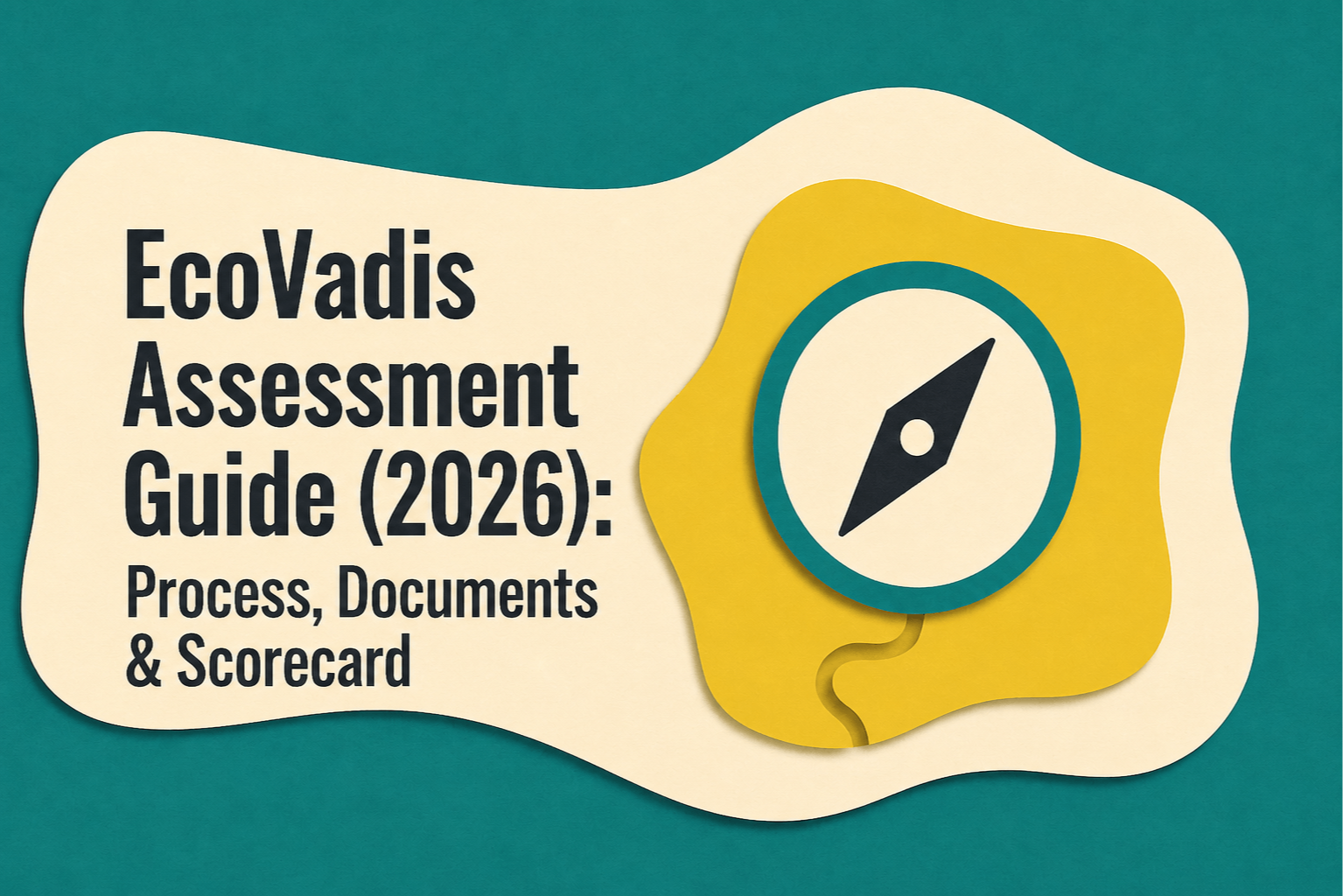 Illustration for the EcoVadis Assessment Guide showing a compass beside the title “EcoVadis Assessment Guide (2026): Process, Documents & Scorecard.