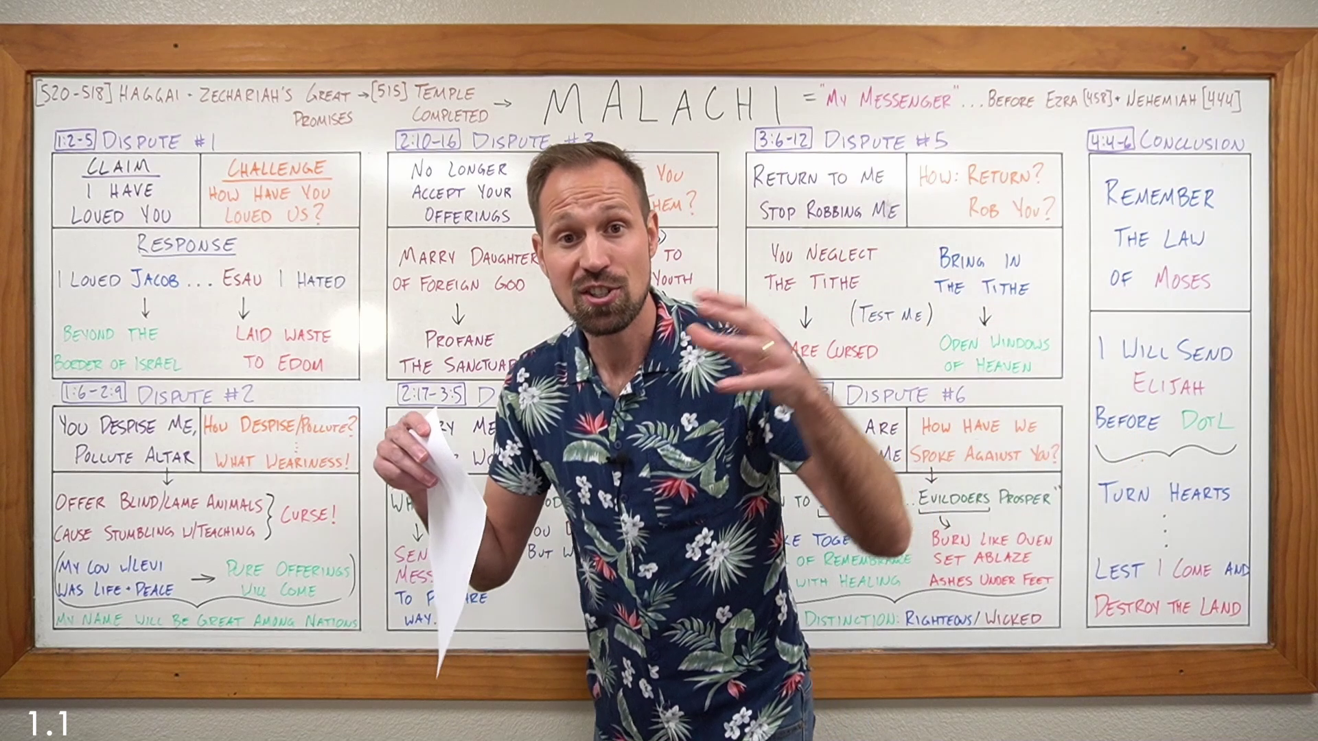 Teaching Modal Image