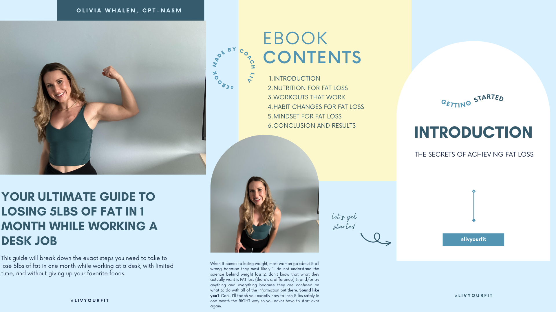 Screenshots from the Liv Your Fit Fat Loss Guide 